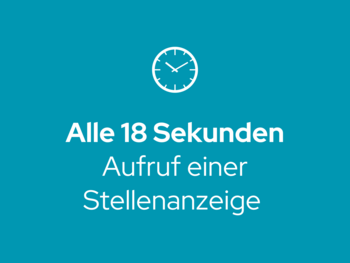 Abbildung mit Schriftzug "Alle 18 Sekunden Aufruf einer Stellenanzeige" mit Symbol einer Uhr